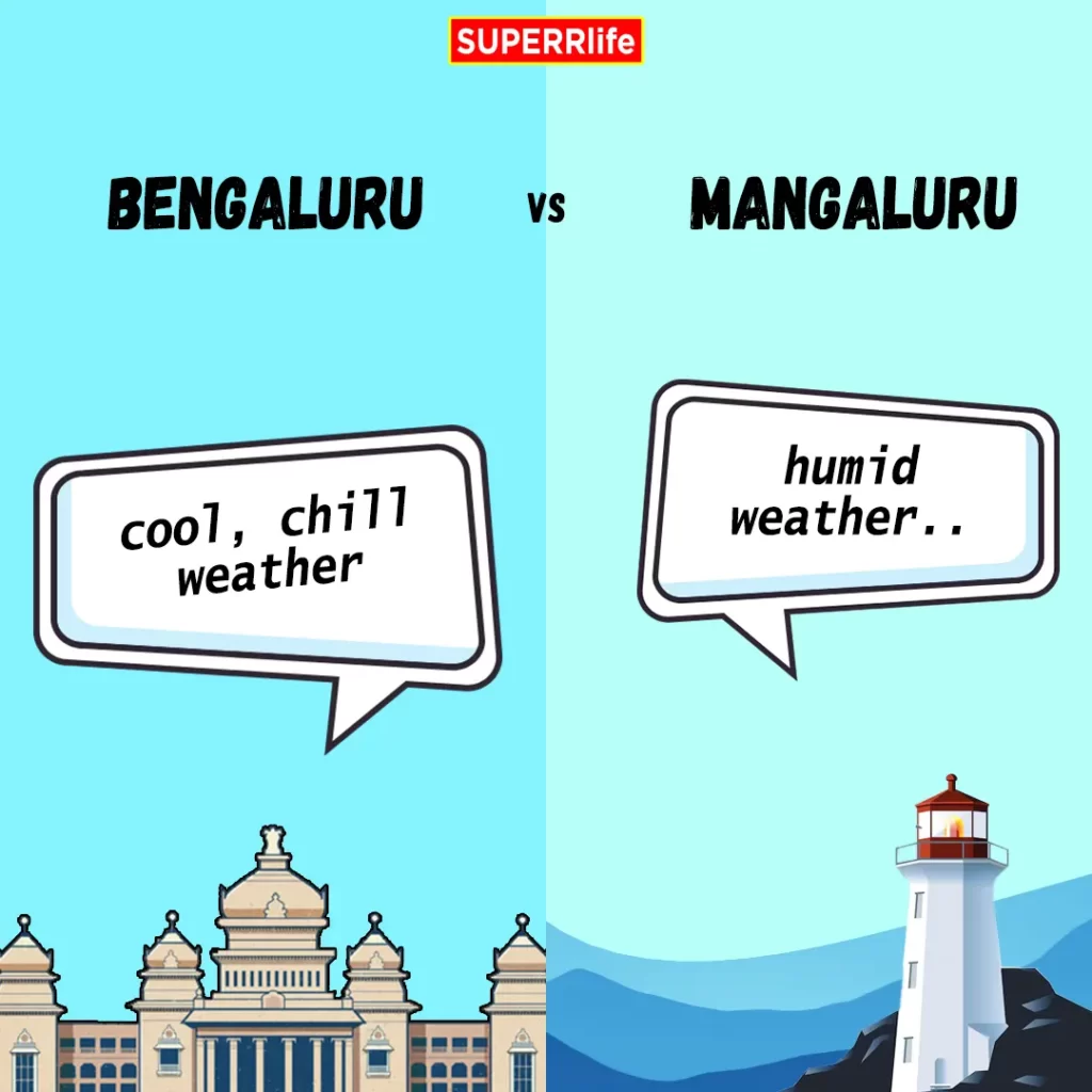 bangalore or mangalore weather 